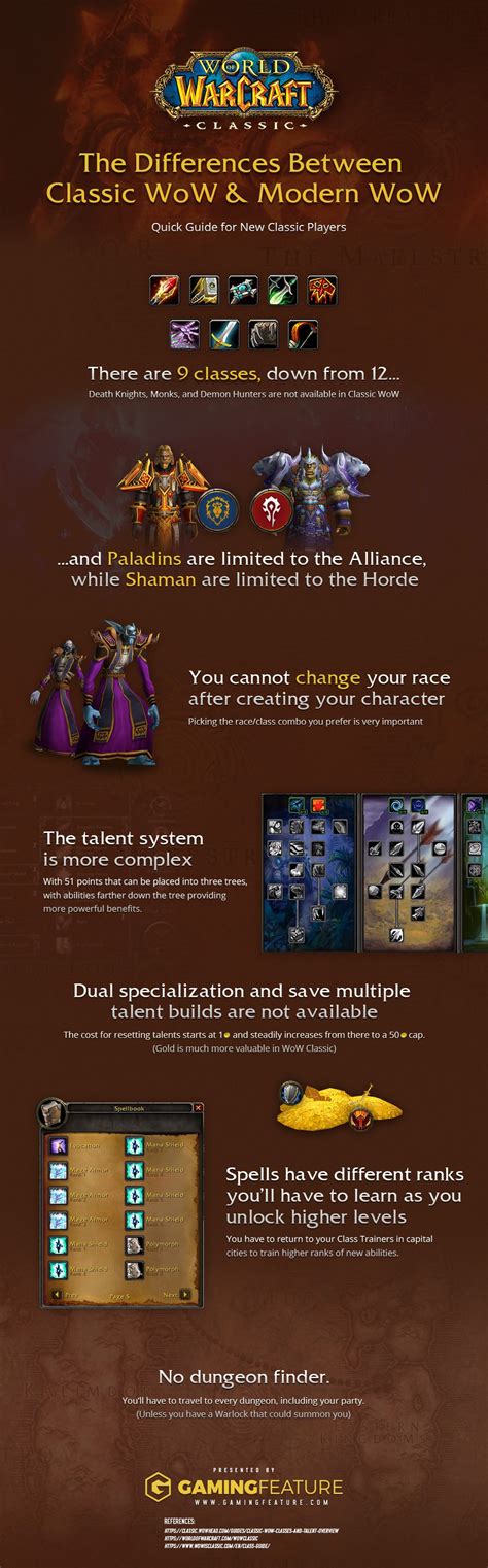 Top 15 Biggest Differences Between Classic Wow And Modern Wow