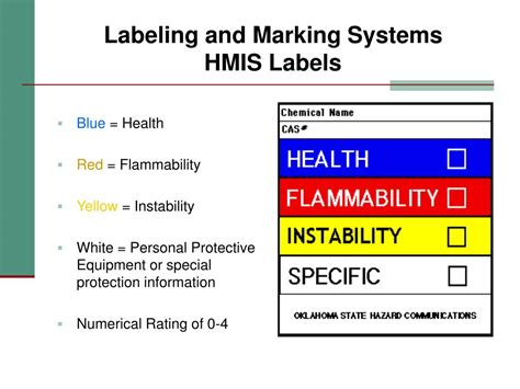 Ppt Ccri Biology Hazard Communications Powerpoint Presentation Free