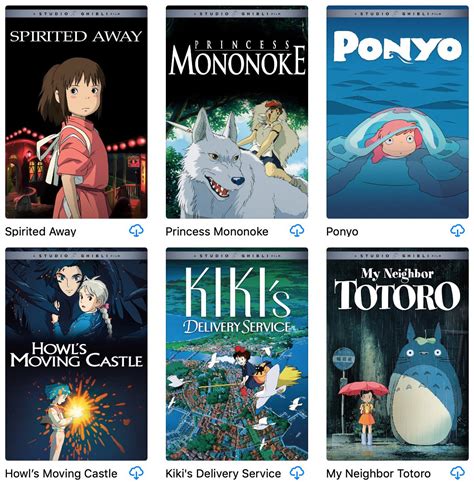 Empire ranks the studio ghibli movies, from spirited away and my neighbour totoro, to kiki's delivery service and ponyo. Blogography × Digital Ghibli