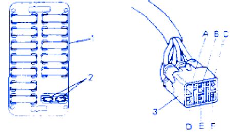 Some excellent ecu wiring diagrams, with thanks to j benoit for uploading these on to the internet. Suzuki Sidekick 2000 Pin Out Electrical Circuit Wiring ...