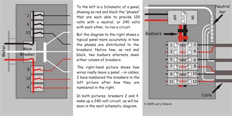 Here is the wiring symbol legend, which is a detailed documentation of common symbols that are used in wiring diagrams, home wiring plans, and electrical wiring blueprints. (EN) - Your Home Electrical System | The Circuit Detective - 📚 Glossarissimo!
