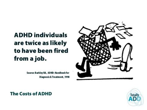 the cost of adhd in adults