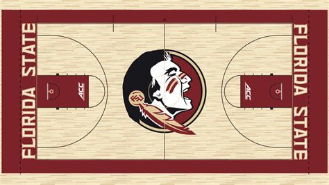 Florida State University Browser Themes And Wallpapers Florida State