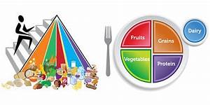 A New Expert Committee For New Dietary Guidelines Loma 