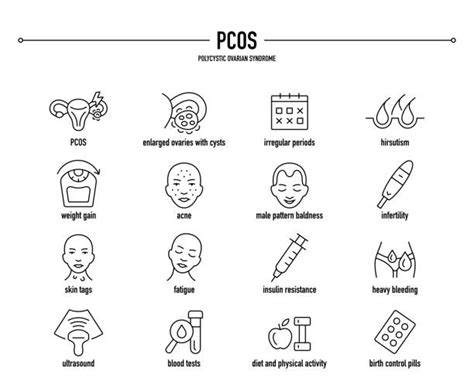 240 Polycystic Ovary Syndrome Stock Illustrations Royalty Free Vector Graphics And Clip Art Istock