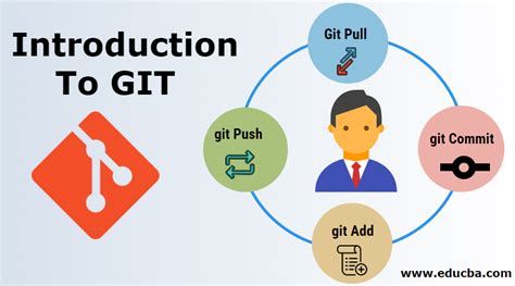 Introduction To GIT | Guide to GIT Component, Application, Characteristics