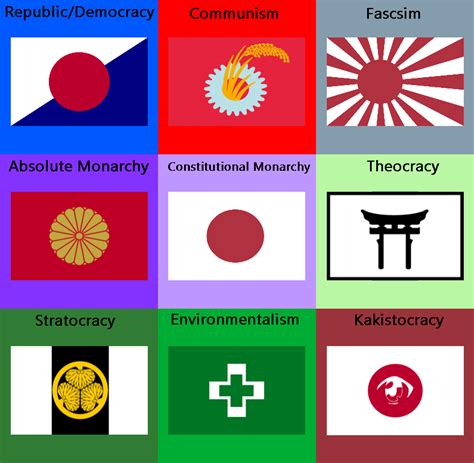 Rebooted Flag Ideology Japan By Disney08 On Deviantart