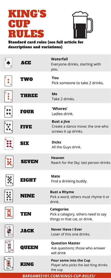 Pin On Drinking Games