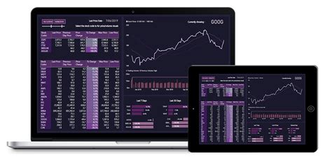 In this course, you will learn the essentials of valuation (such as p/e ratios and dcf analysis), financial statements, and fundamentals of stock investing. Stock Market Dashboard In Power BI - Members-Only Event