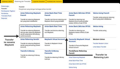 Bank in cek maybank berapa hari? Maybank transfer to cimb berapa hari