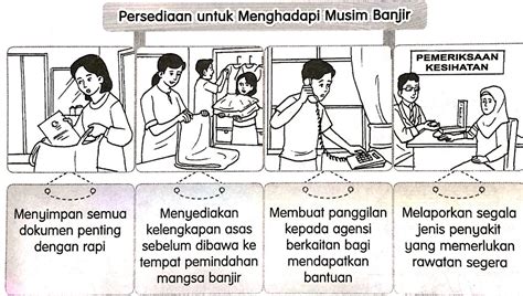 Bm upsr, contoh soalan upsr, teknik menjawab ulasan upsr, tips upsr, upsr, upsr bm. UPSR Kertas Dua Bahagian B / Section B / 乙组 Practice ...