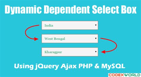 Dynamic Dependent Multiple Select Box Using Jquery Ajax Php And Mysql Learn How To Make The