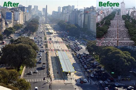 Buenos Aires 1985 And Today Institute For