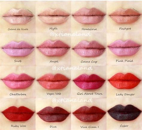 Twitter Beautifulskin Future Reference Mac Lipsticks Makeup