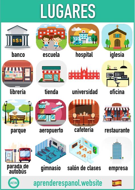 Spanish 2 Unit 6