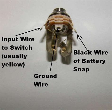 The bottom diagram shows the wiring that gibson uses for its volume controls. Wiring Input/Output Jacks | General Guitar Gadgets