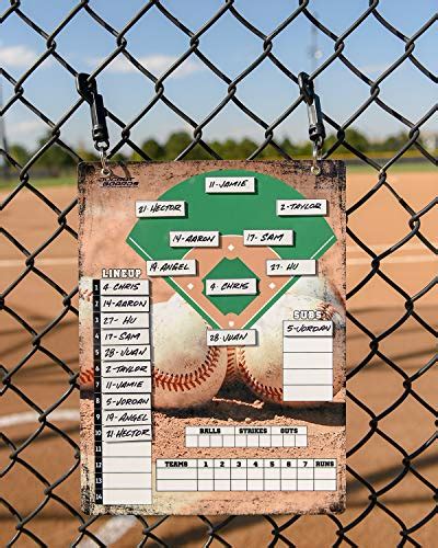 Find The Best Easton Magnetic Lineup Board Reviews And Comparison Katynel