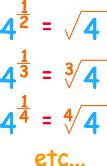 Multiply the numerator by itself and the. Fractional Exponents