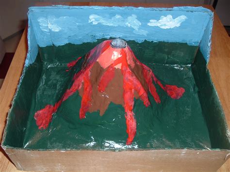 Make A Volcano Project How Things Work