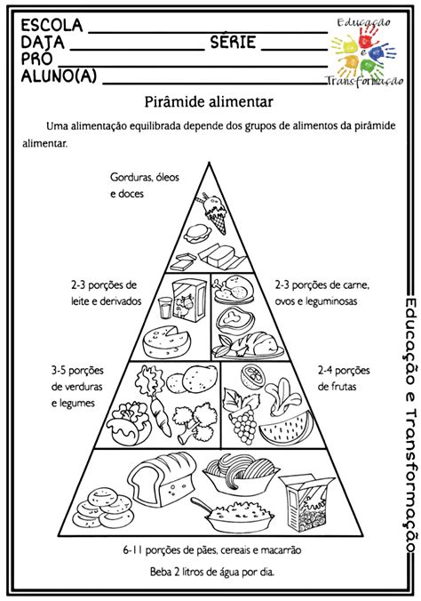 Atividades Piramide Alimentar Educação Infantil EDUKITA