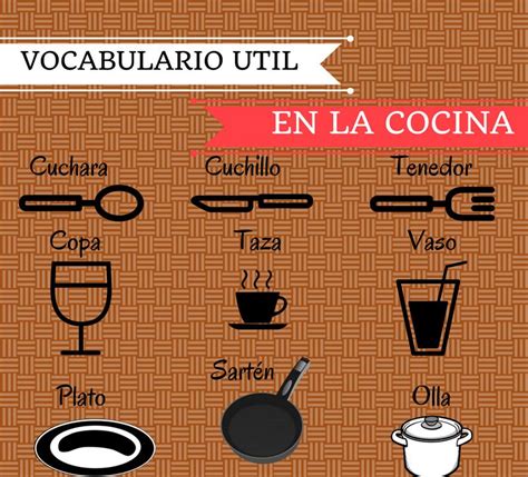 Vocabulario Para Cocinar En Español