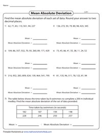 Calculate the mean absolute deviation by finding the mean of the above absolute deviations of observations from mean. Mean Absolute Deviation Worksheets