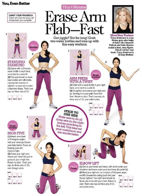 Arm Exercises To Remove Arm Flab Pictures Photos And Images For