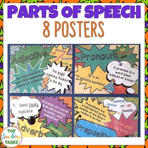 Parts Of Speech Posters Top Teaching Tasks