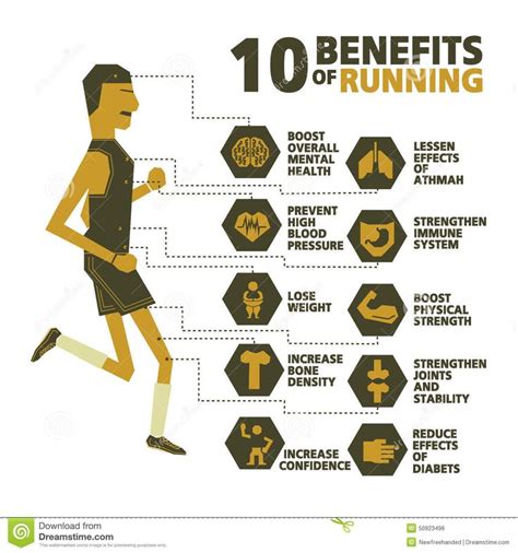 10 Benefits Of Running Benefits Of Running Health And Physical