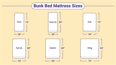 Mattress Sizes Chart And Bed Dimensions Guide Turmerry 59 Off
