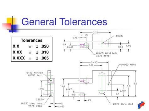 Ppt Tolerances Powerpoint Presentation Free Download Id6013197