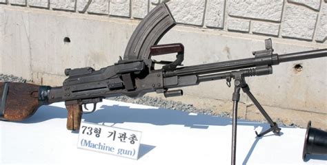 North Korean Small Arms Small Arms Defense Journal