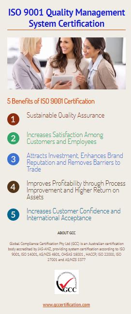 There Are Top 5 Benefits Of Iso 9001 Certification For An Organization