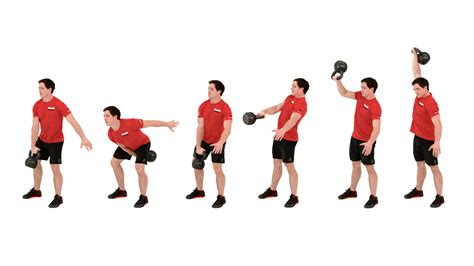Crossfit The Kettlebell Snatch