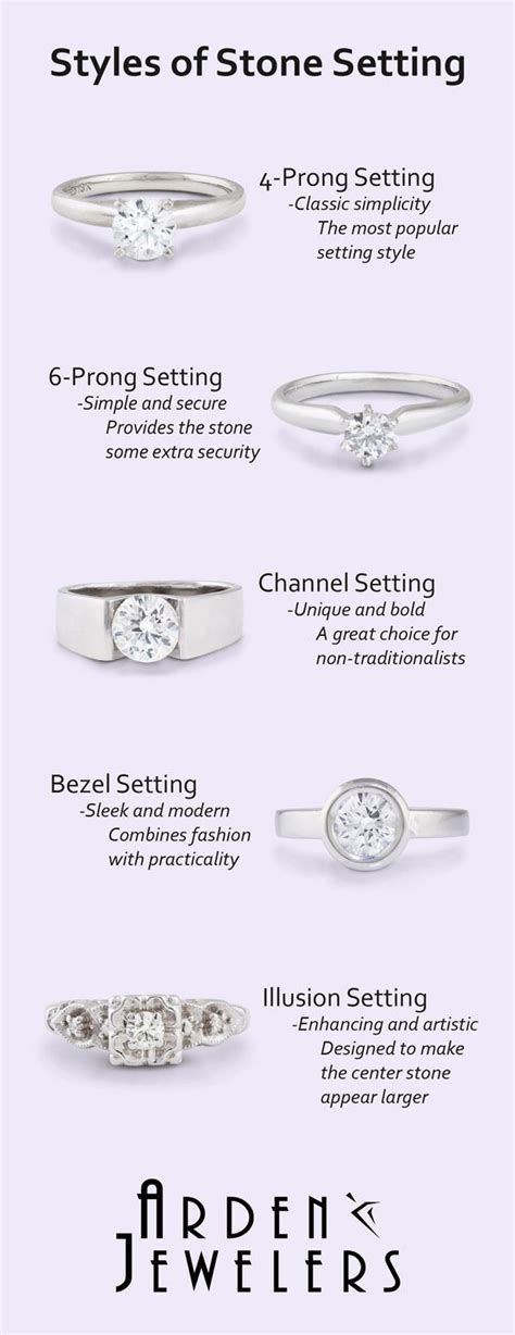 Https://tommynaija.com/wedding/how To Choose The Right Wedding Ring Set