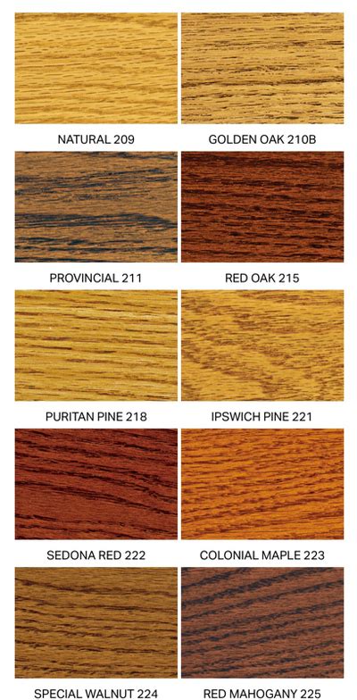 I really wanted to stain a lighter color over a darker color. Stain Colors - Custom wooden furniture