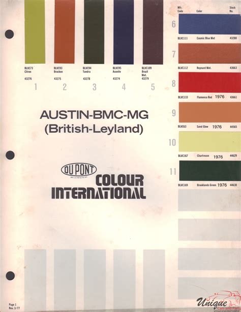 Austin Paint Chart Color Reference