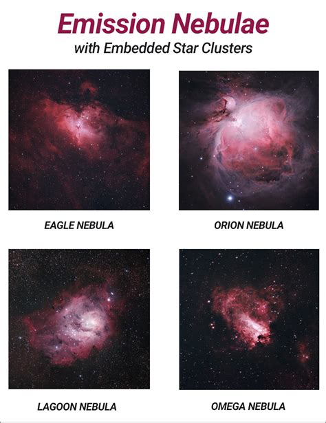 Eagle Nebula Hubble Telescope
