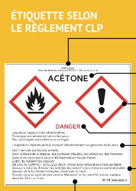 Classification Et Tiquetage Des Produits Chimiques Ce Quil Faut