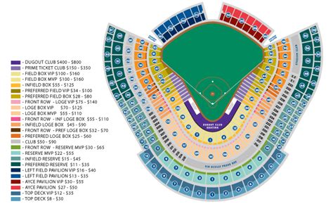 19 Beautiful Dodger Stadium Concert Seating Chart With Seat Numbers