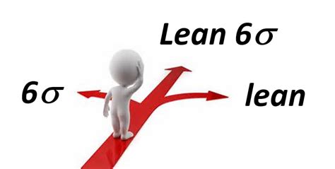 Six Sigma Et Certifications Lean Xp Consulting