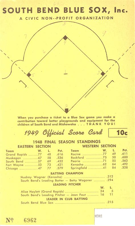 All-American Girls Professional baseball league score card