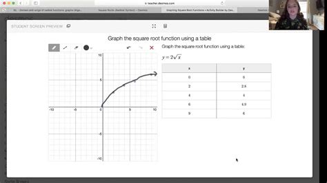 Graphing Square Root Functions Desmos Youtube