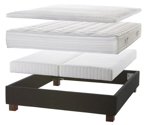 Das sind auch schon die deutlichsten unterschiede zu einem normalen bett. Normales Bett Zum Boxspringbett Umbauen Einlegesystem ...