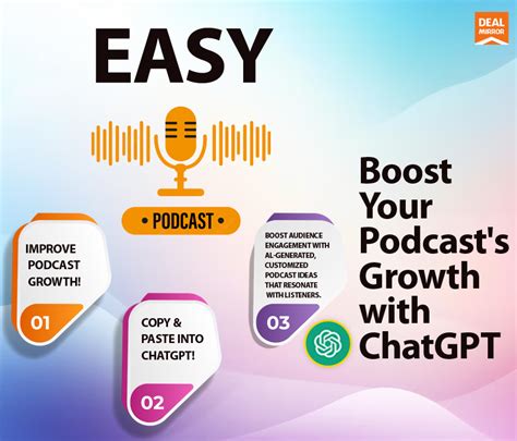 Easy Podcast Boost Your Podcasts Growth With Chatgpt