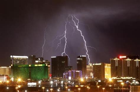 What Is The Current Weather In Las Vegas Now You Can Find Out On
