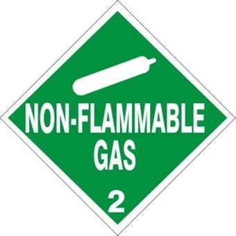 NON FLAMMABLE GAS CLASS 2 DOT Placard