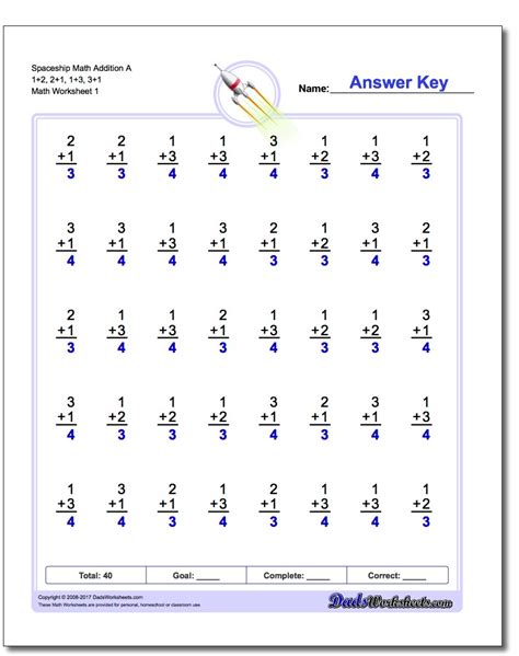 Math Worksheets For 6th Grade Exponents