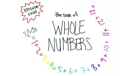 The Sum of Whole Numbers | Mind-Blowing Math Facts #1 - YouTube