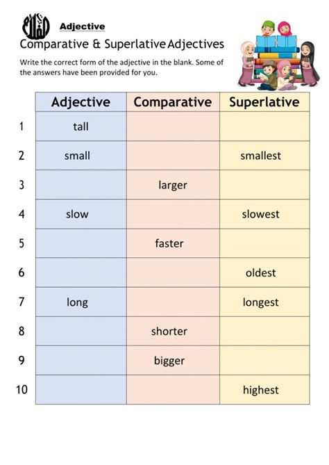 Worksheet For Comparative And Superlative Adjectives